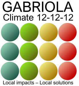 Gabriola Climate 12-12-12 project logo
